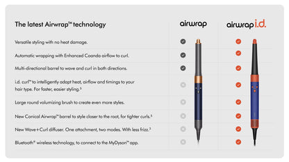 Dyson Airwrap i.d.™ multi-styler and dryer Curly+Coily